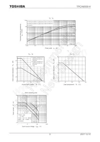 TPCA8009-H(TE12L Datasheet Page 6