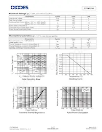 ZVP4525GTC Datasheet Page 2