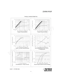 ZXM61P03FTC數據表 頁面 5
