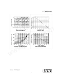 ZXM62P03GTA數據表 頁面 3