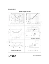 ZXM62P03GTA數據表 頁面 6