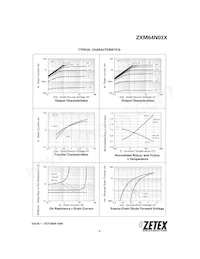 ZXM64N03XTC Datenblatt Seite 5