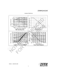 ZXMN2A02X8TC Datenblatt Seite 3
