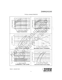 ZXMN2A02X8TC Datenblatt Seite 5