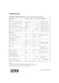 ZXMN3A02X8TA Datasheet Pagina 4