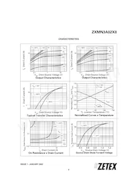 ZXMN3A02X8TA數據表 頁面 5