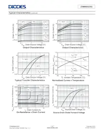 ZXMN6A25G Datasheet Page 4