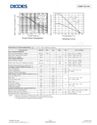 ZXMP10A18K Datasheet Page 3