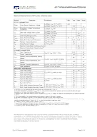 AOB20C60L Datasheet Page 2