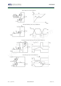 AOK29S50L Datasheet Page 6