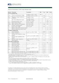AOT11C60PL Datasheet Page 2