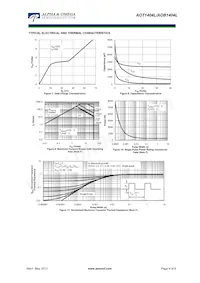 AOT1404L Datasheet Pagina 4