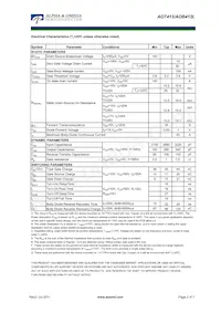 AOT412 Datasheet Page 2