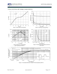 AOT418L Datasheet Page 4