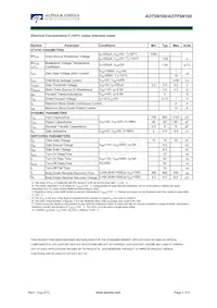 AOT5N100 Datasheet Page 2