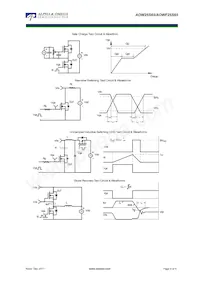 AOW25S65 Datasheet Page 6