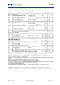 AOW482 Datasheet Pagina 2