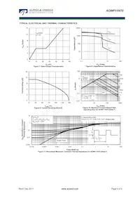 AOWF11N70 Datenblatt Seite 4