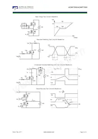 AOWF7S65 Datasheet Pagina 6