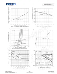 DMJ70H900HJ3 Datasheet Page 4