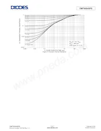 DMT6004SPS-13 Datasheet Page 5