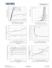 DMTH6005LCT Datasheet Pagina 3