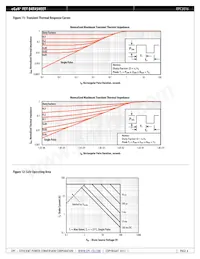 EPC2016 Datasheet Pagina 4