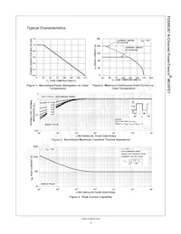 FDD86367 Datenblatt Seite 4