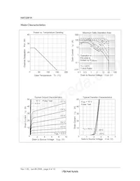 HAT2261H-EL-E Datasheet Pagina 4