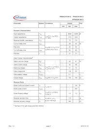 IPP05CN10NGXKSA1 Datasheet Page 3