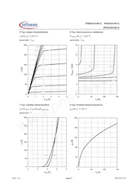 IPP05CN10NGXKSA1 Datenblatt Seite 5