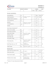 IPS040N03LGBKMA1 Datasheet Page 3