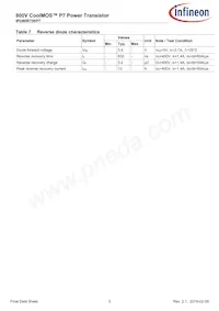 IPU80R750P7AKMA1 Datasheet Page 5