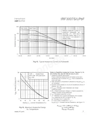 IRF3007SPBF Datasheet Page 7