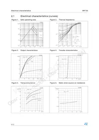 IRF730 Datasheet Pagina 6