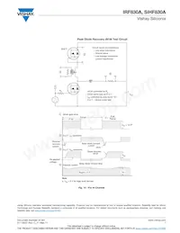 IRF830A Datasheet Page 7