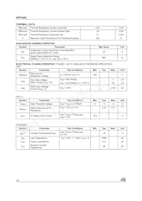 IRFP460 Datenblatt Seite 2