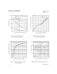 IRFU3710ZPBF Datasheet Page 4