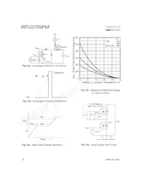 IRFU3710ZPBF Datasheet Page 6