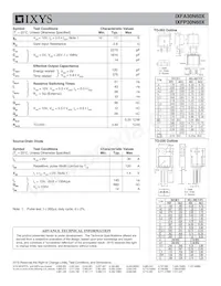 IXFA30N60X Datenblatt Seite 2