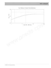 IXFH100N25P Datenblatt Seite 5