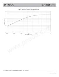 IXFH110N15T2 Datasheet Page 6