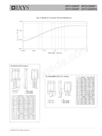 IXFH12N80P Datasheet Page 5
