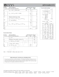 IXFH160N15T2 Datasheet Pagina 2