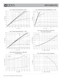 IXFH160N15T2 Datasheet Pagina 3