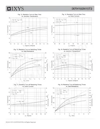 IXFH160N15T2 Datasheet Page 5