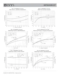 IXFH230N10T Datasheet Page 5