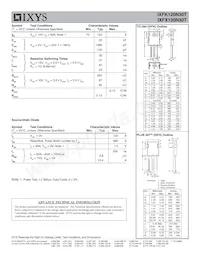 IXFK120N30T Datasheet Page 2