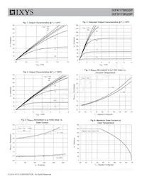 IXFK170N20P Datasheet Page 3