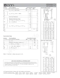 IXFK220N17T2 Datenblatt Seite 2